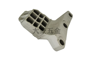 controller